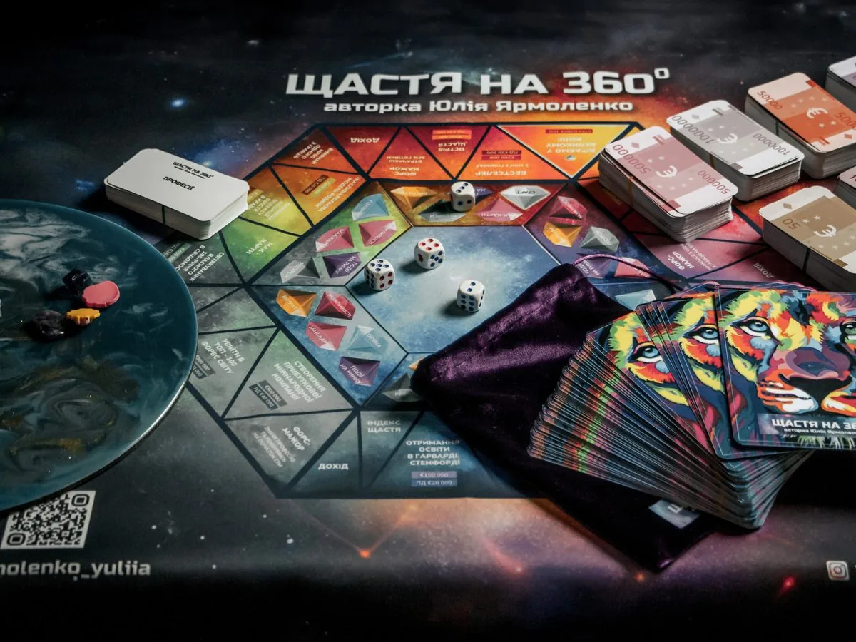 Ігрове поле «Щастя на 360°» з шістьма сферами життя, картками та ігровими грошима