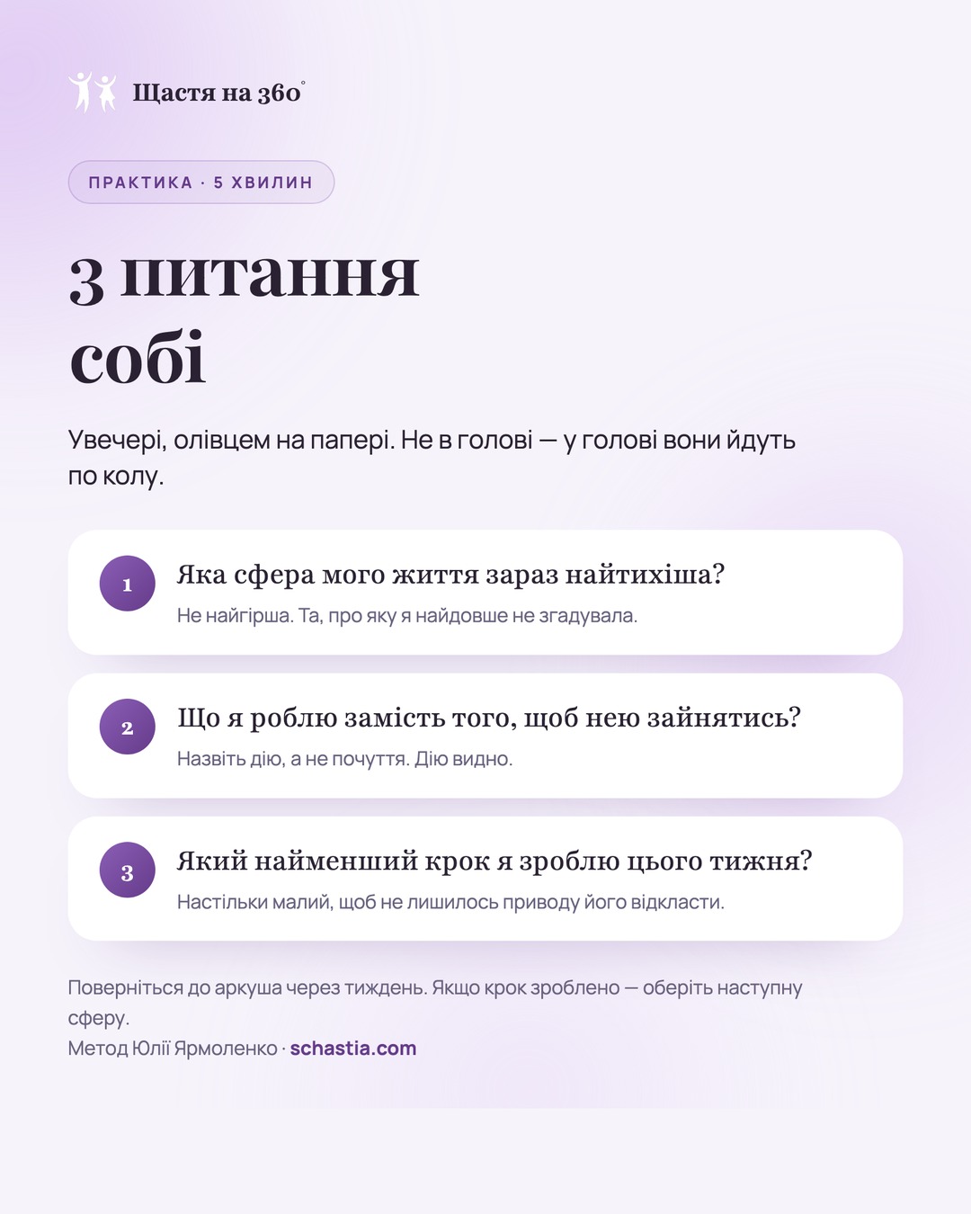 Картка «3 питання собі» з методу «Щастя на 360°»